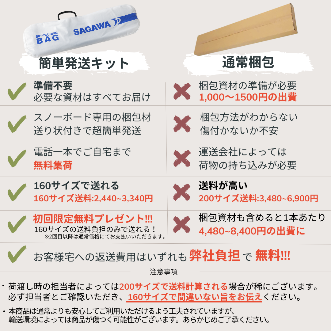 SNOWBOARD PACKING KIT|スノーボード超簡単発送キット【初回注文限定・無料】