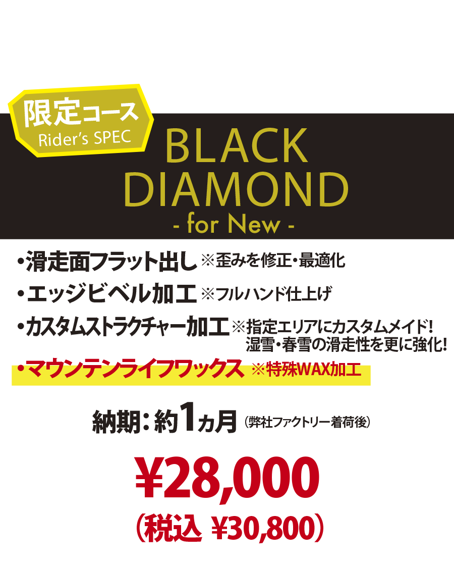 【新品ボード専用 チューンナップメニュー】BLACK DIAMOND - for New -